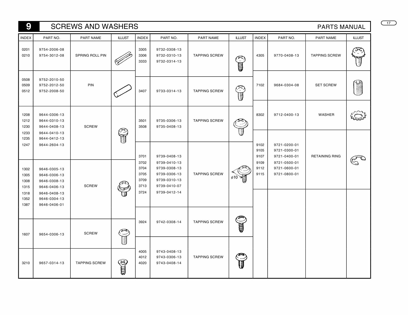 Konica-Minolta Options AFR-13 Parts Manual-6